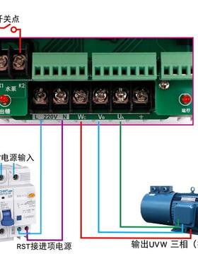 线切割专用变频器220单HAJ220-C转三相电机v调相0速器.75/1.5/2.2