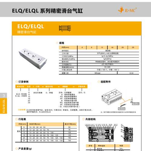 E.MC亿太诺ELQL滑台气缸ELQ6 8 20 25 16 12*30405075-SASBSAFBFG