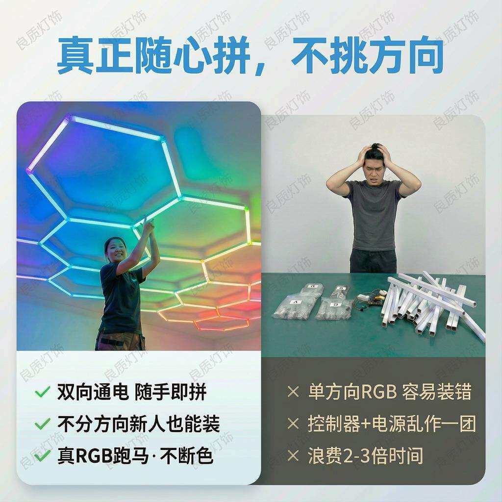 RGB蜂窝灯跨境110V幻彩六边形车库电竞音乐律动自由组合氛围灯具