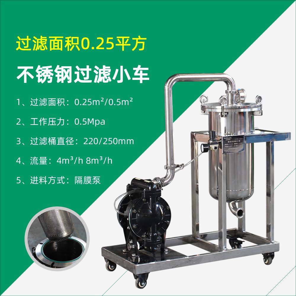 供应油漆涂料过滤器袋式过滤小车移动袋式过滤机袋式过滤器