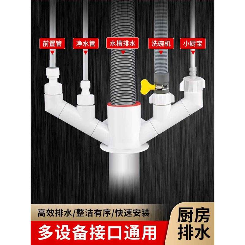 厨房下水管三通排水防臭多功能前置净水器洗碗机下水管道集成接头