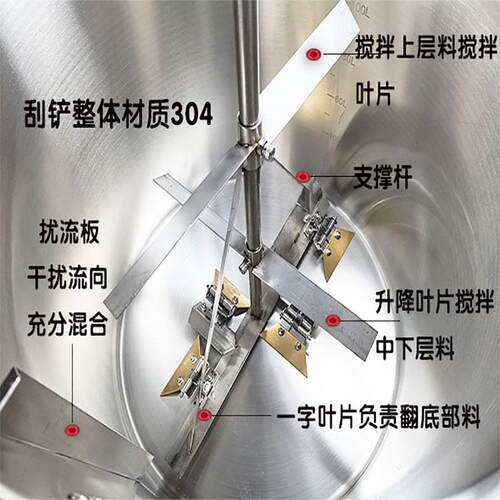 高档料机自动倒料机商用搅拌机膏料方粉凉糕炒机凉炒辣椒火锅汤底