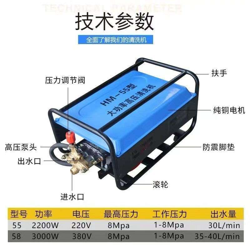 黑梓歌高压洗机全铜55大型养殖场商清用电动洗车机自猫吸1型380V