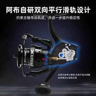 阿布新款MAXSX2代纺车轮超轻非对称机身无间隙斜口线杯旋入式摇臂