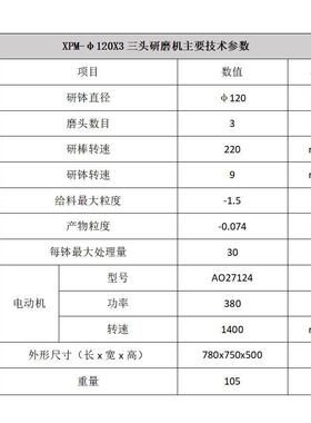 X PM三头研机瑙 石玛研磨577磨机研磨头 三头磨粉机