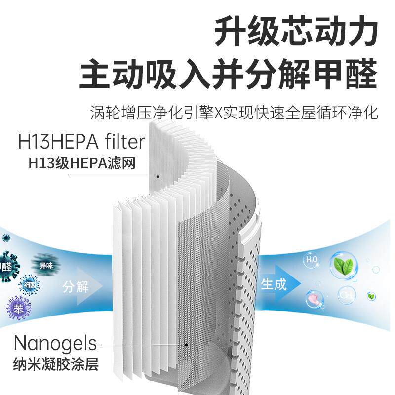 塔SK无/艾斯叶扇台式地扇静音风档家用空气循环净化杀菌式落无叶