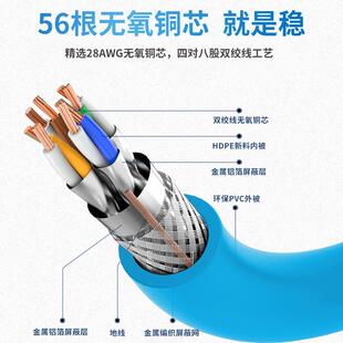 CAT8 SFTP 24AWG7*0.2MM 24号线规箱线305米超八类双屏蔽网线