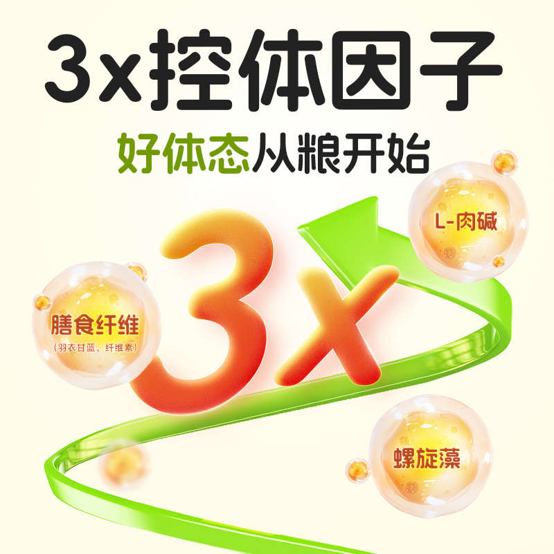 【重磅新品】爱立方健美鸭低脂主食冻干3x控体超重猫咪独立包装
