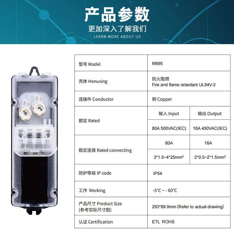 M695保险丝PC材质电盒防雷浪保护器IP54户外电缆接线盒