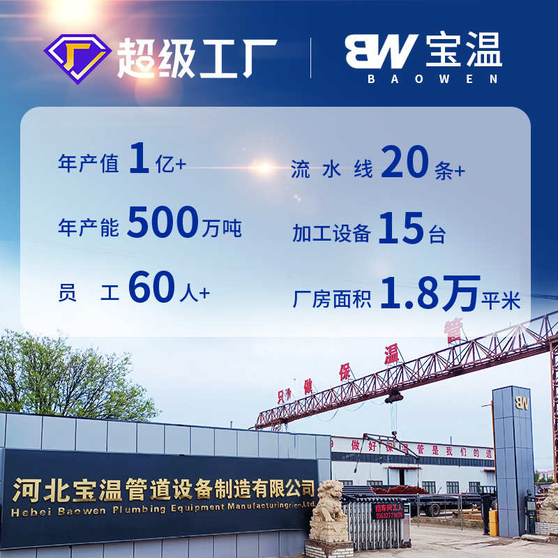 预制聚氨酯蒸汽钢套钢保温管件三通 高压保温管道弯头