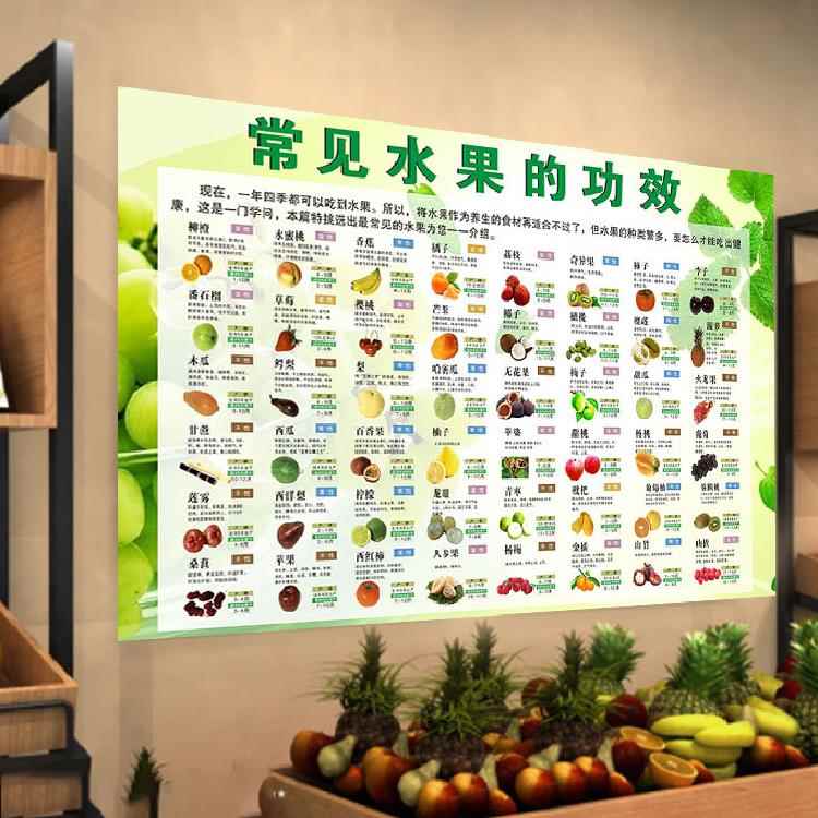 水果简介功效营养介绍水果店大挂画大图水果超市海报定制图片贴纸
