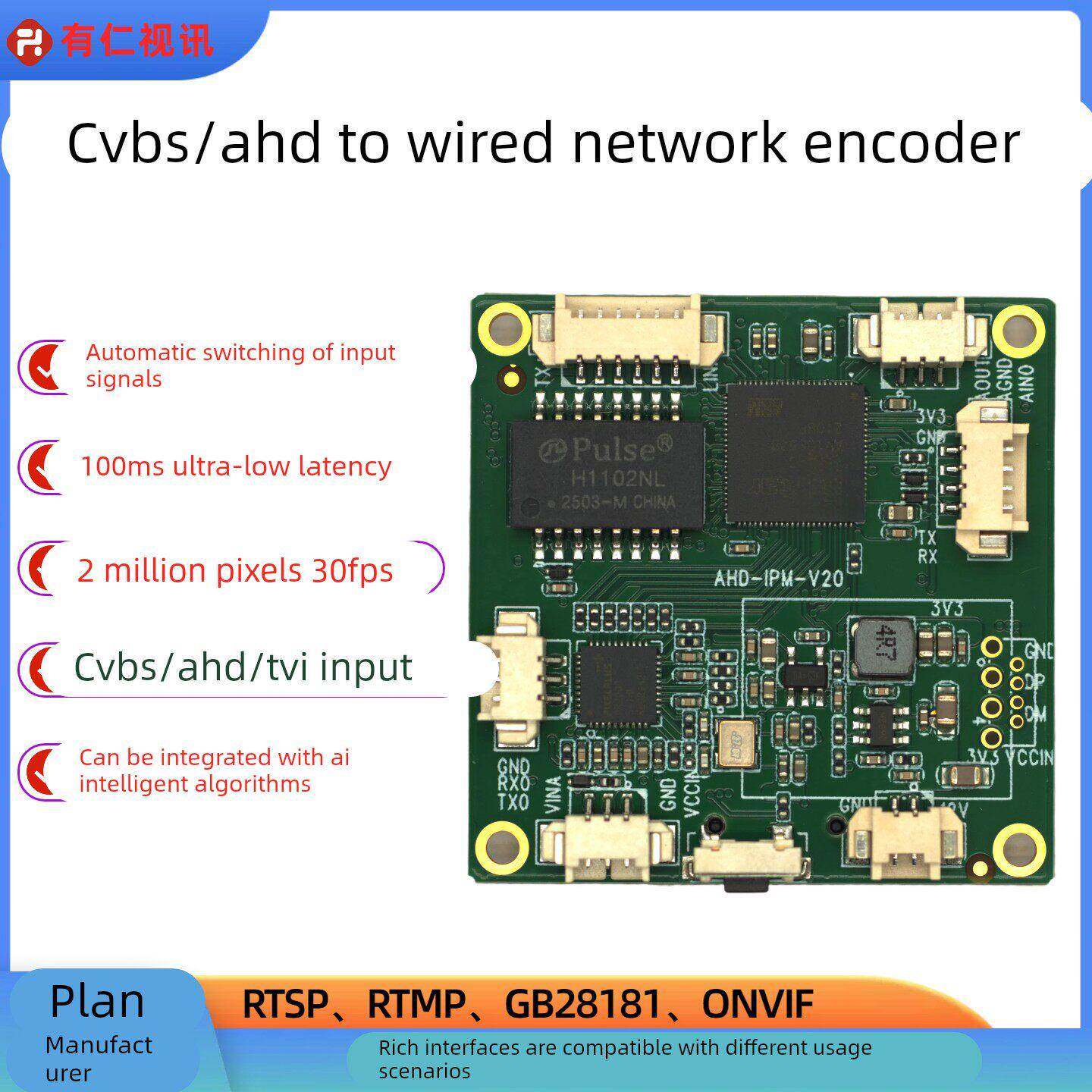 CVBS编码板AHD编码板热成像编码器CVBS视频转网络模拟高清转网络