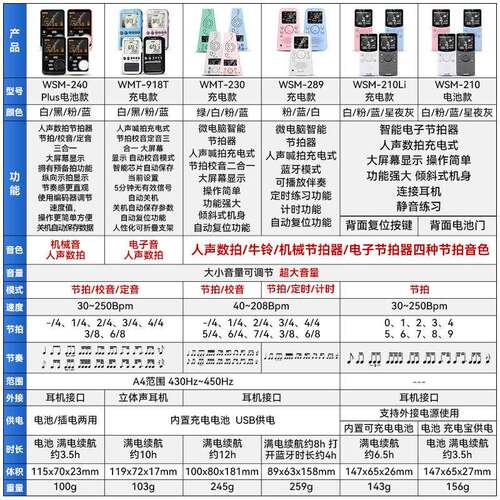 小天使人声喊拍节拍器钢琴小提琴二胡古筝吉他架子鼓通用节拍器