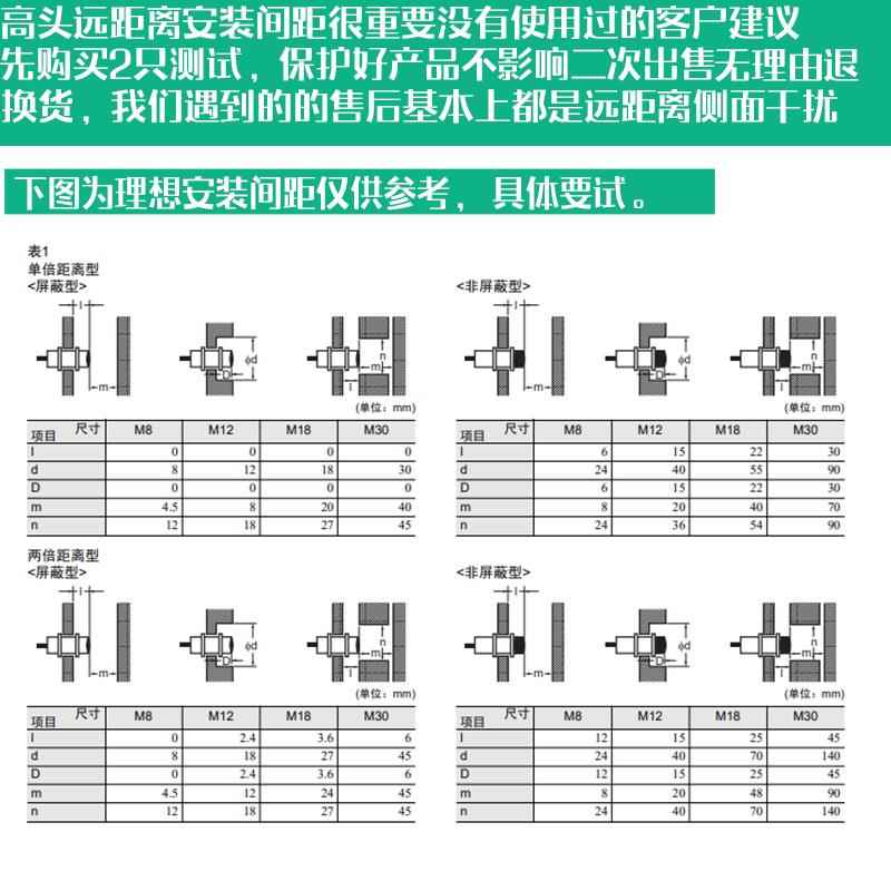 正品M2远距离感应接近开关21V三线N4N常开PNP传感器M18限位PM30金