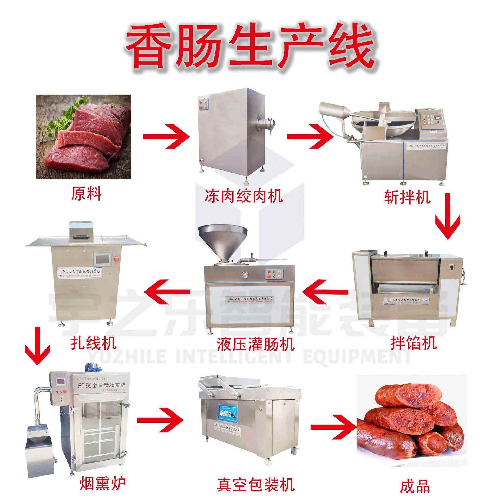 肠类设备成套供应商红肠香肠馅料搅拌机全自动香肠烤肠灌肠机