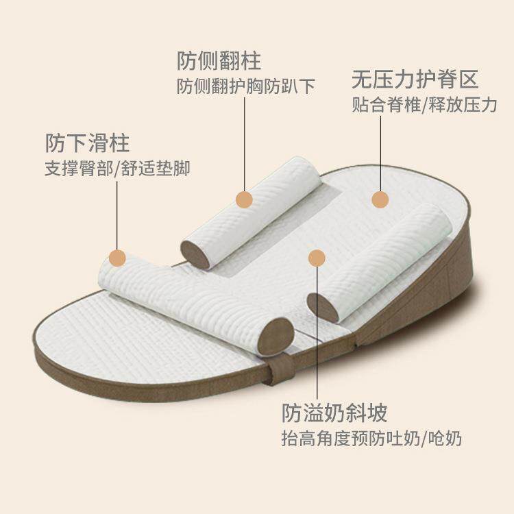 新生儿防吐奶斜坡枕婴儿防溢呛奶躺喂奶床中床枕头调节斜坡垫