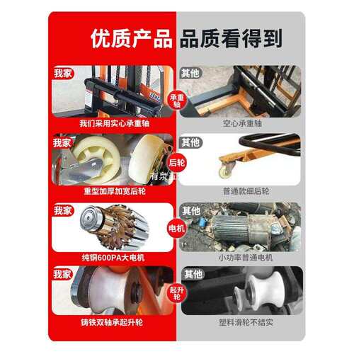 2020微型手动叉车家用动小型升降托车电液压搬运车推车平盘台车堆