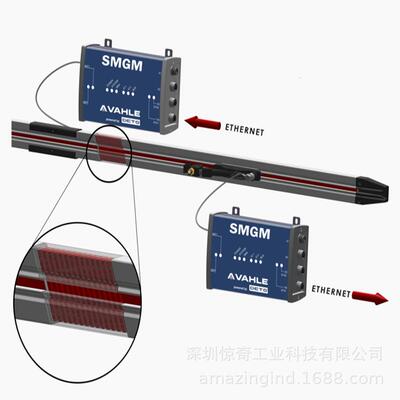 德国 法勒 VAHLE滑触线W65-325-170-275-BZ-041-67-K1-A