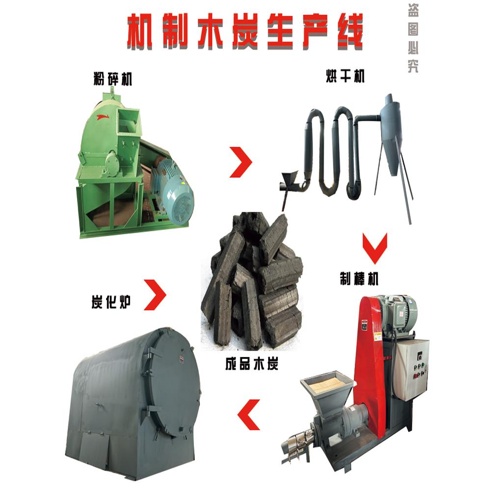 机制木炭机生产线全自动一体机 竹炭烧烤碳制碳机设备 无烟木炭机