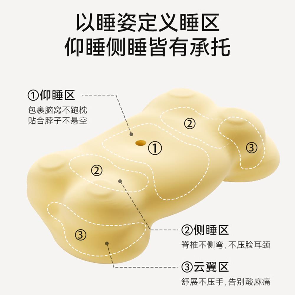 时光云朵枕头枕芯护颈椎助睡眠酒店存折记忆棉护颈枕芯侧睡深睡枕图片