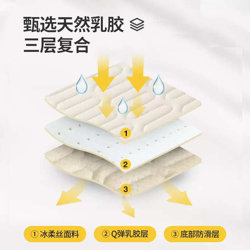 乳胶沙发垫夏季凉席垫子坐垫通用夏天款座垫沙发套罩冰丝盖布防滑