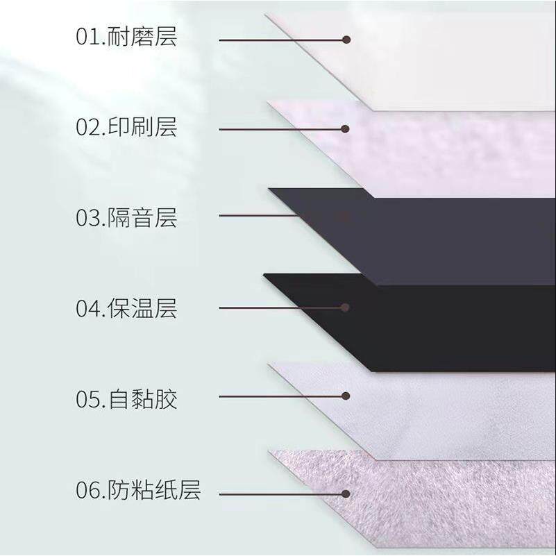 商用翻新自理地瓷板贴家用客厅大石砖贴加厚PVC粘地板革厂家DPW直