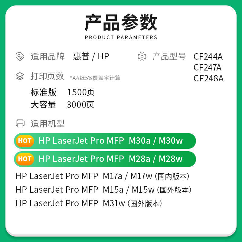 才进适用惠普M30w硒鼓M28a M31w M17w M30a粉盒M15w 247A 244 248