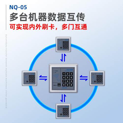 卡电子门禁系统套装电磁锁玻璃门磁力门锁nq-06双门密刷码锁禁机