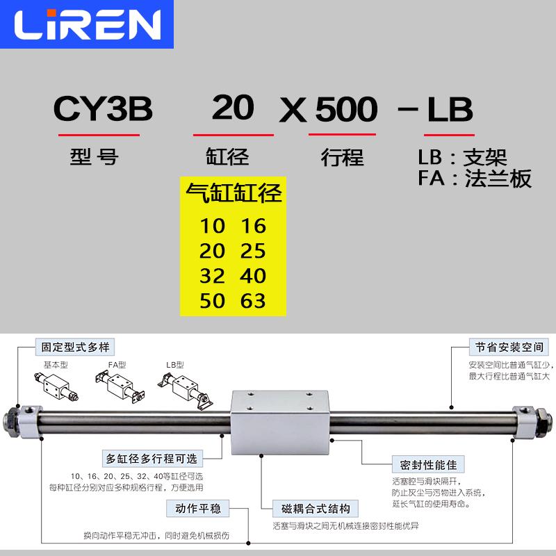 CY1B无杆气缸CY3B15 20 25 32 40-200-300-500滑块平移色选机气缸