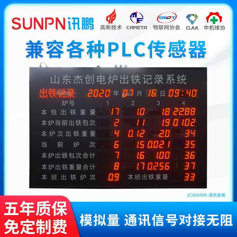工业设备数据LED显示屏PROFINET电子看板PLC通讯屏RS485