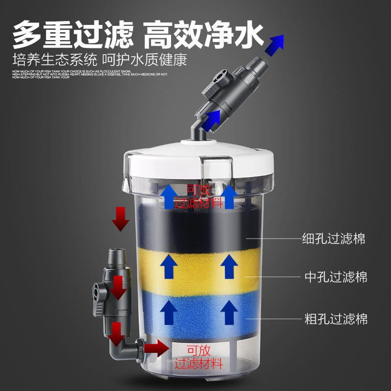 佳璐鱼缸透明过滤器 水族箱缸外过滤设备静音外置桶批发