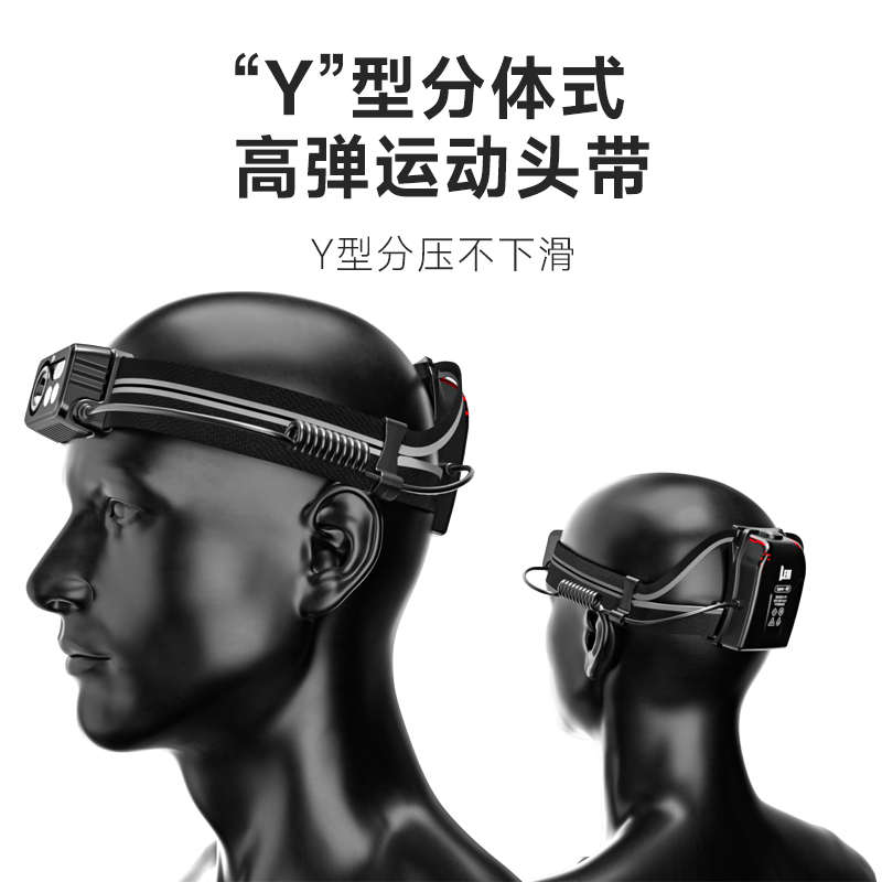 LEM头灯强光充电超亮户外登山夜钓鱼专用续航超长头戴式照明灯
