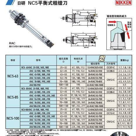 日本日研NIKKEN NC5平衡式粗镗刀NC5-63-RAC32-180E