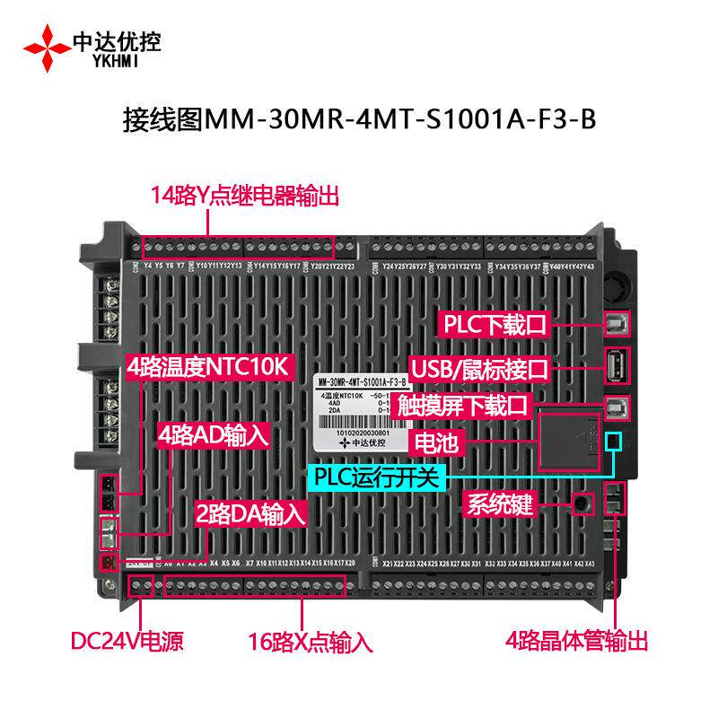 YKHMI中达优控触摸PLC一体机MM-30MR-4MT-S1001A-F3-A/B模拟量485