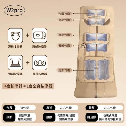 正品妙界W2按摩垫全动揉床捏全自身躺垫背按部腰部颈椎电动气囊摩