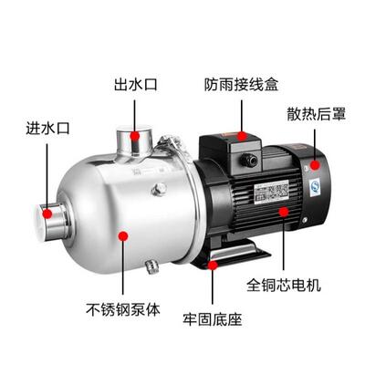 循界水泵BW不锈钢多ZMX级离心泵卧式管道增新压泵工业商用高程环