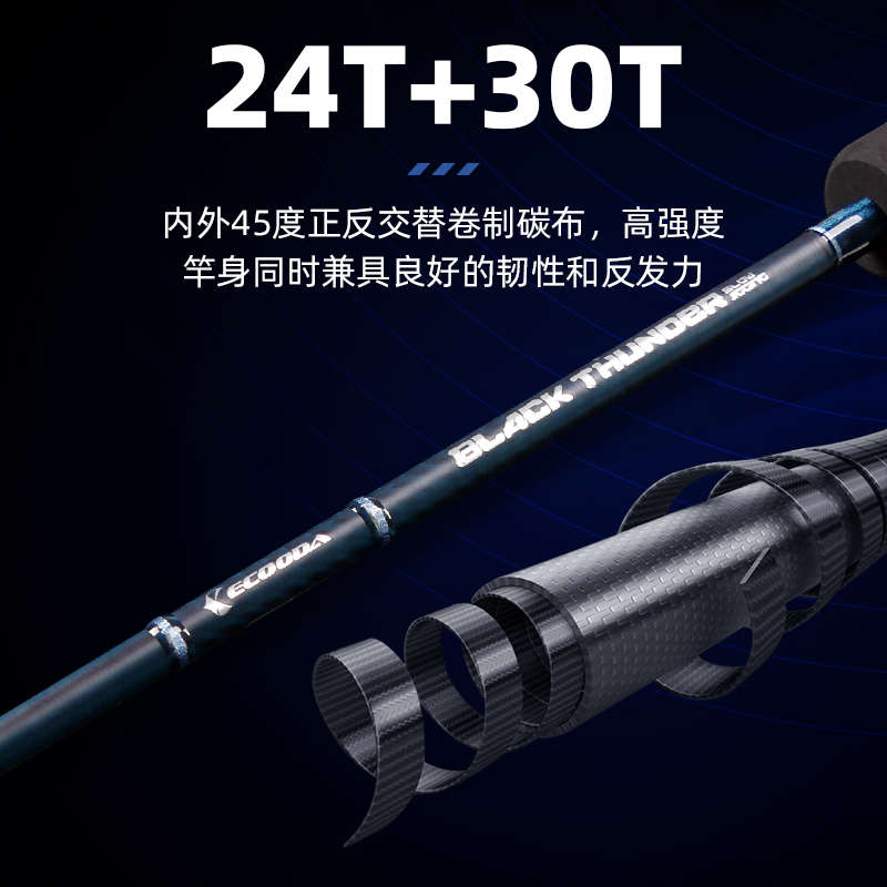 伊酷达追风使虎啸星焰慢摇铁板竿刀鲅竿碳素海钓竿拉流底钓船钓竿
