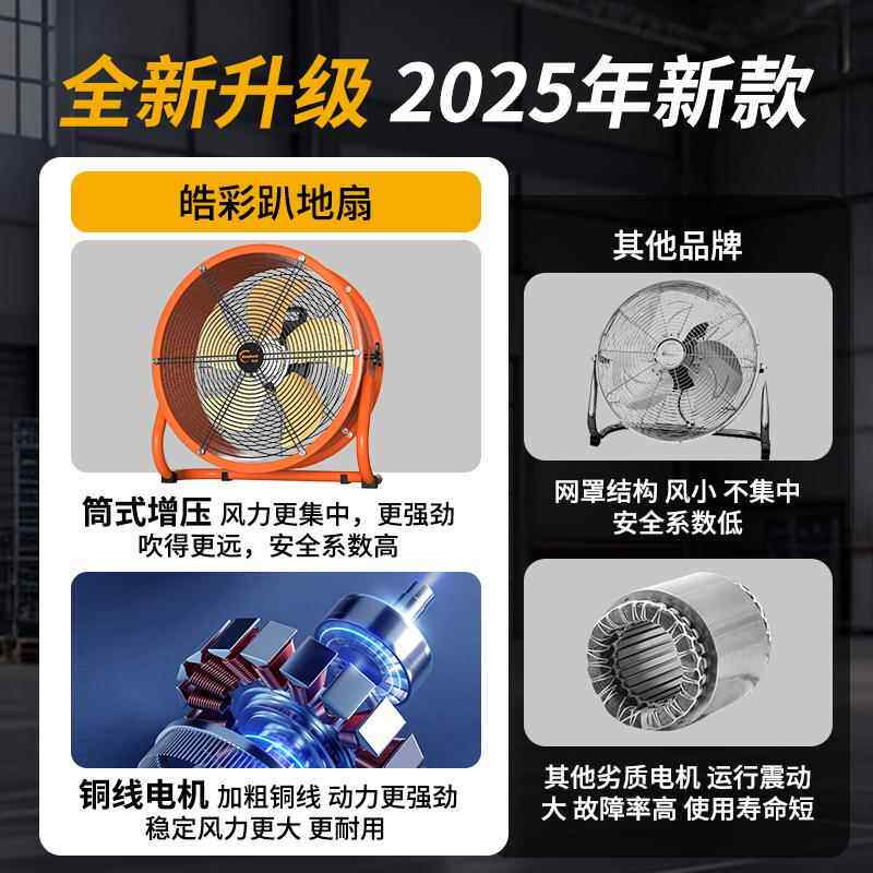 工业地扇强力金属风机扇大趴率圆筒风大风力功电风扇工地352圆形