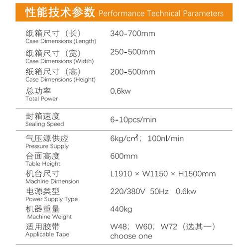 SC544JF50动0自角边封箱机高精自动-化智能高速折盖封箱机快递度