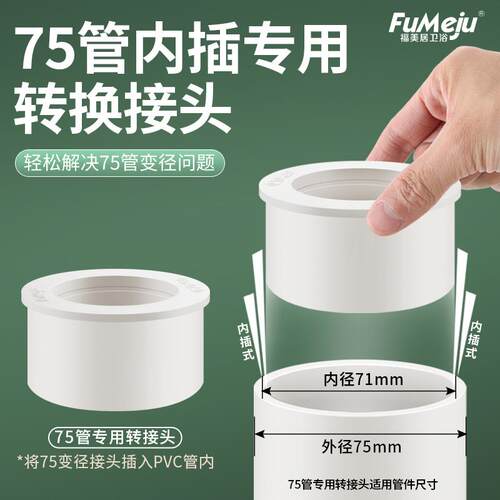 75PVC管变50/46排水管配件补芯直接转接头下水管件内插变径大小头
