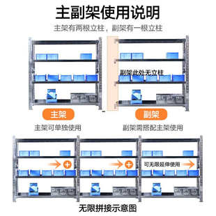 304不锈钢仓储货架多层商用冷库房地下室厨房仓库工厂重型储物架