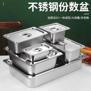 不锈钢份数盆食堂长方形带盖子商用果酱盒奶茶店快餐车自助餐盛菜