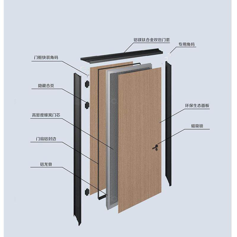 工厂铝合金房间门家用全铝卫生间门洗手间门入户室内卧室门