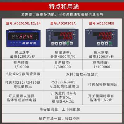 自动称重控制器定量电脑欧路达AD2015E称重配料RS仪表0-10多功能