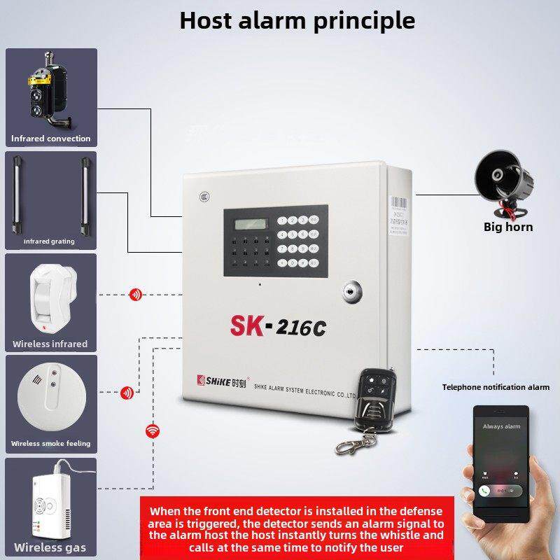 时刻SK-216防盗报警器家用店铺工程16有线16无线网络电话联网主机
