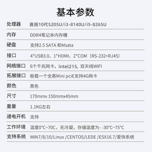 I5-8265U迷你主机电脑软路由工控一体机微型minipc无风扇设计