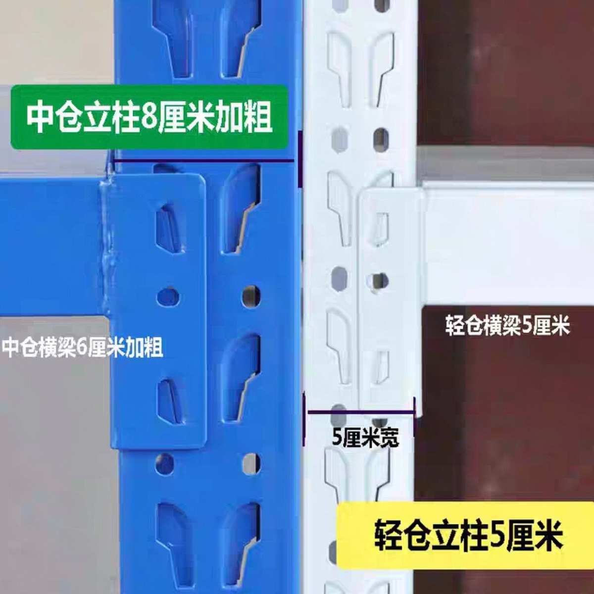 仓储货架仓库多层轻型中型货架子储物库房铁置物架展示架家用批发