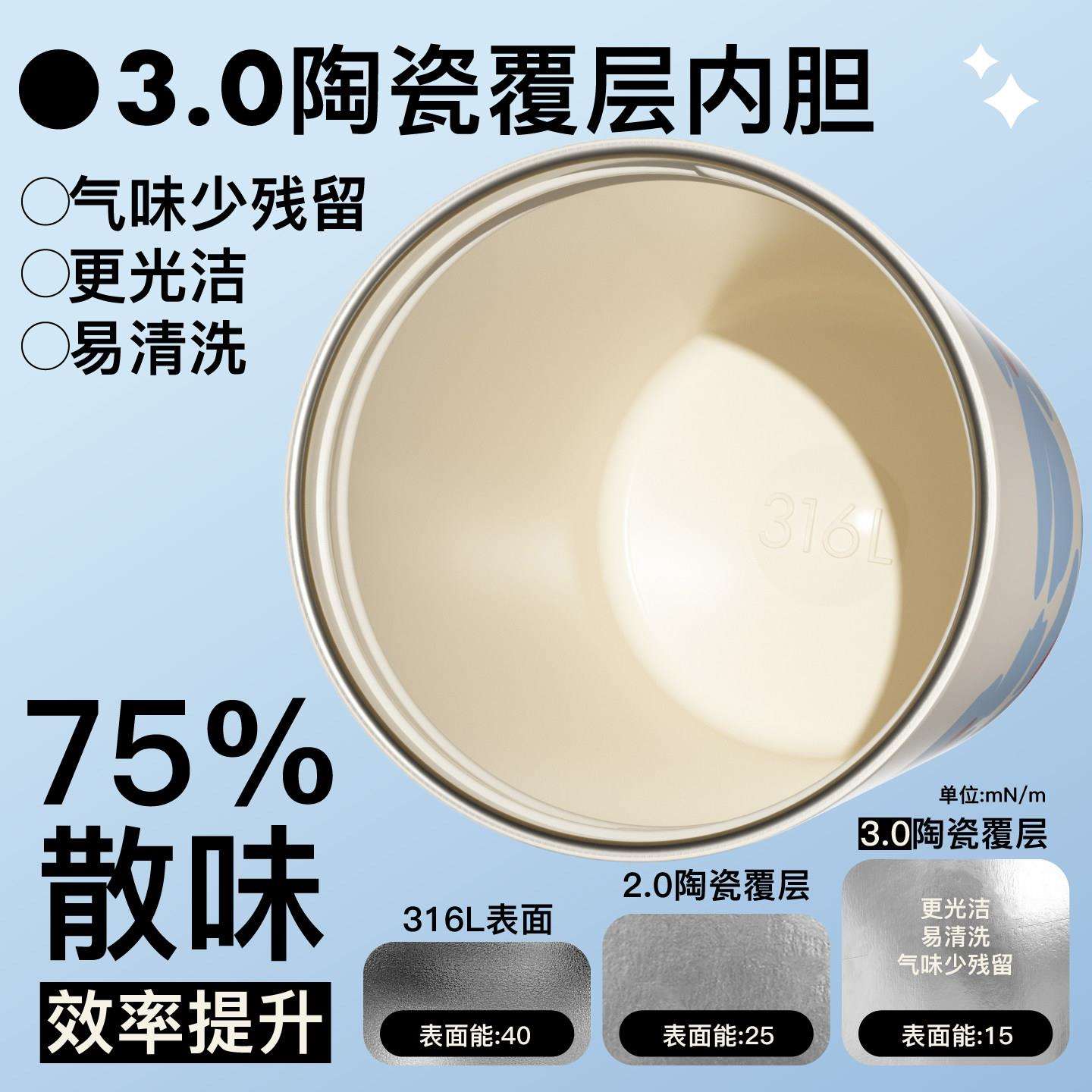 KEO冷泡茶杯茶水离KC016大容量水杯女P生高颜值保温杯式可携吸管