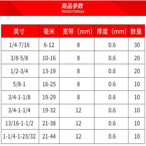 组合全钢120pcs热销夹不锈钢卡箍喉套装箍304盒装箍管抱