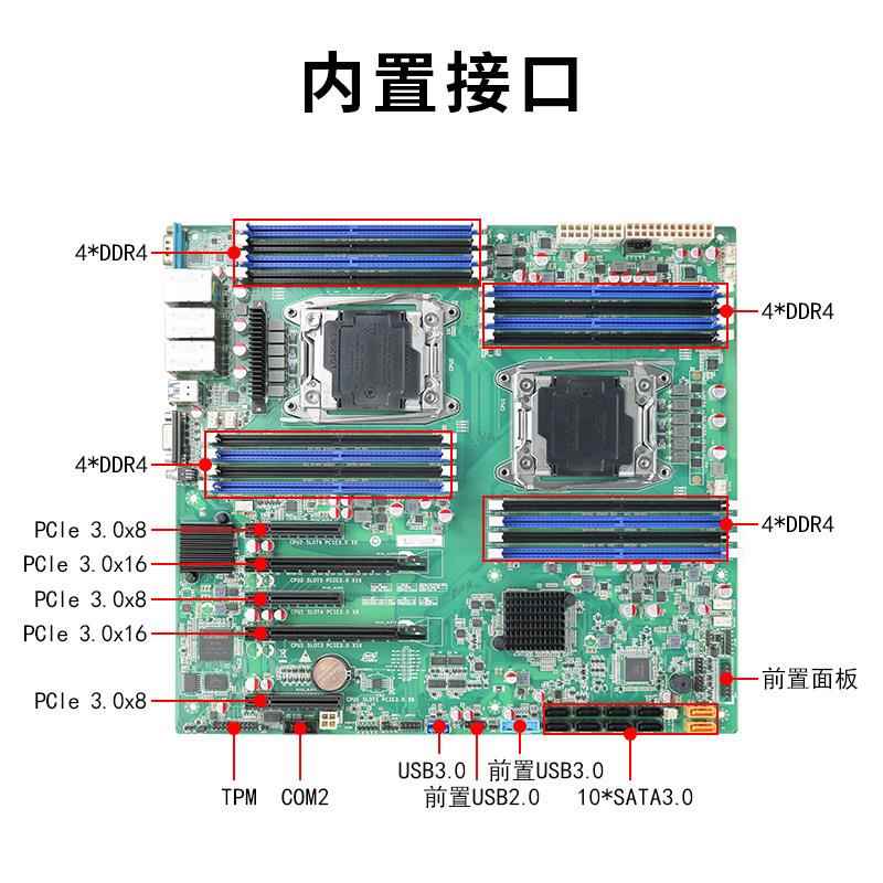 天迪工控SMB-2002至强E5系列LGA-2011V3双路服务器主板集成4网口